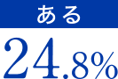 ある24.8%