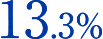 13.3%