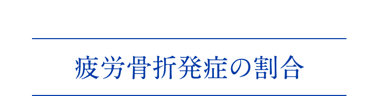 疲労骨折発症の割合