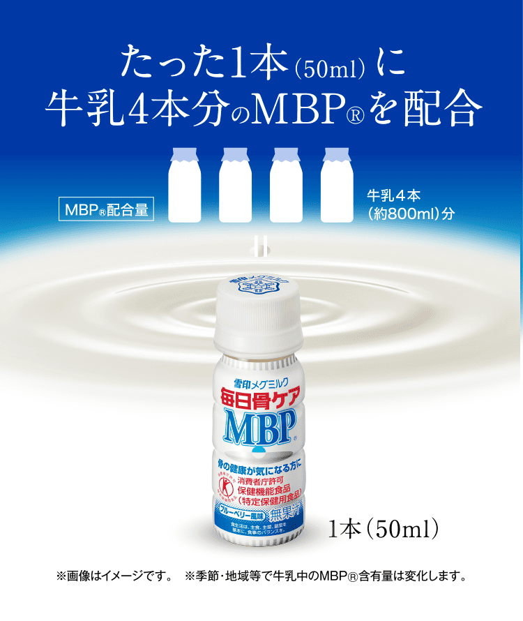 たった1本(50ml)に牛乳4本分のMBP®を配合